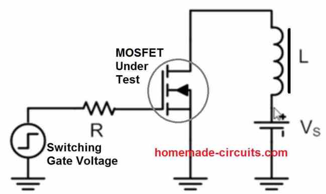 Configuração de teste