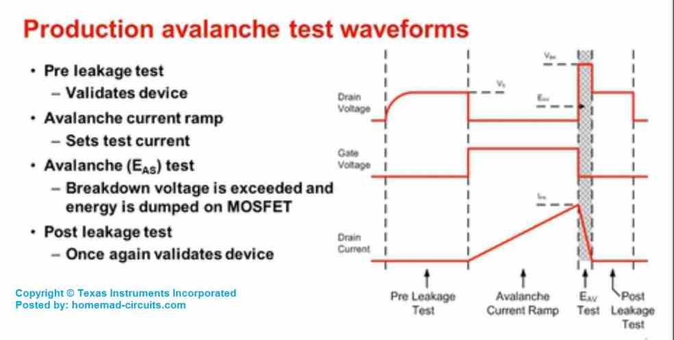 Procedimentos de teste