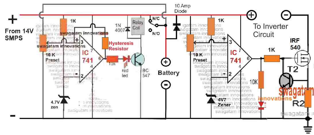 Diagramas de Circuito e Estágios