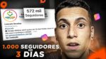 Como CRESCER e VENDER no Nicho de Emagrecimento como afiliado