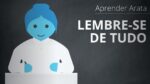Deu branco? O cérebro e a fase de recuperação de memórias | Aprender Arata 22