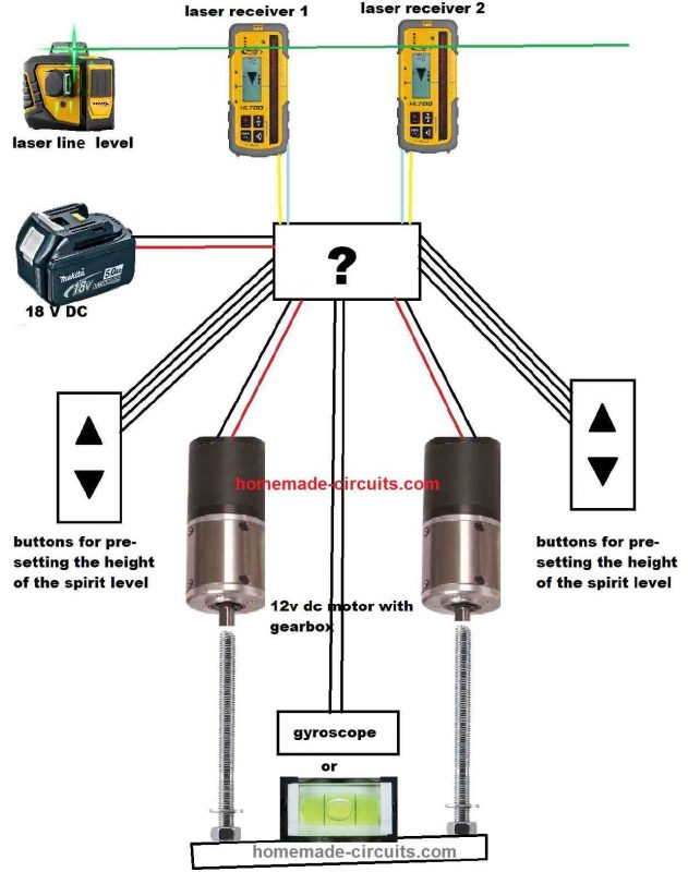 Circuito de alinhamento do motor controlado por laser de linha 2 Objetivo do projeto