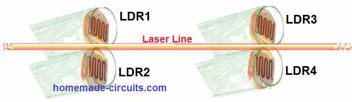 Circuito de alinhamento do motor controlado por laser de linha 8 Instalação LDR