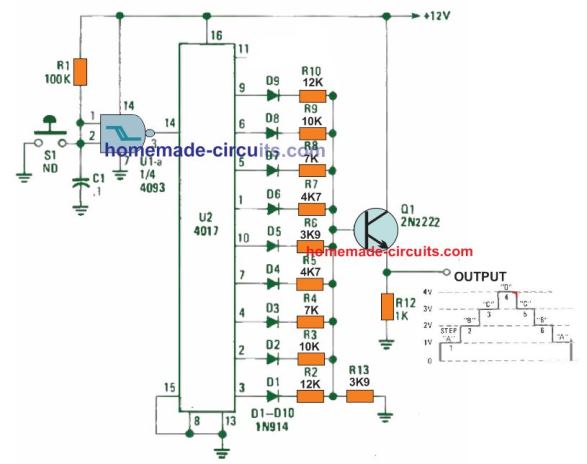 Circuito gerador de onda senoidal de passo digital 12 Outro gerador de tensão de onda senoidal simples passo a passo usando IC 4017