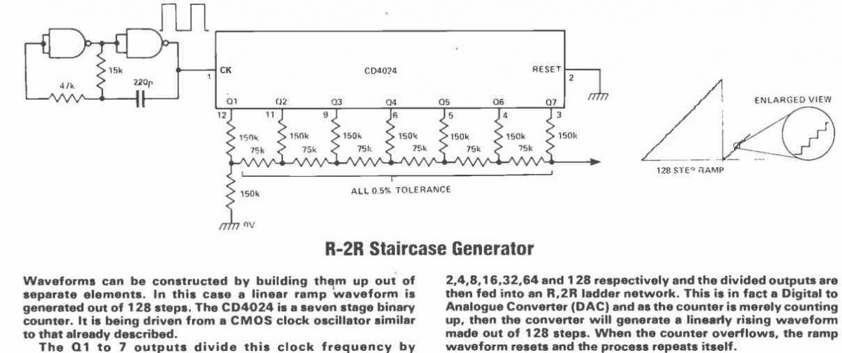 Circuito gerador de onda senoidal de passo digital 15 Outro gerador de tensão de onda senoidal simples passo a passo usando IC 4017