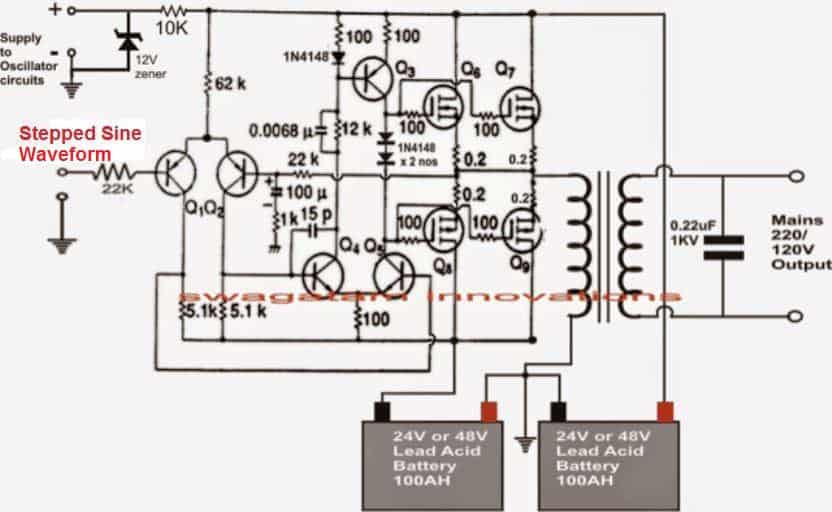 Circuito gerador de onda senoidal de passo digital 17 Circuito de Aplicação