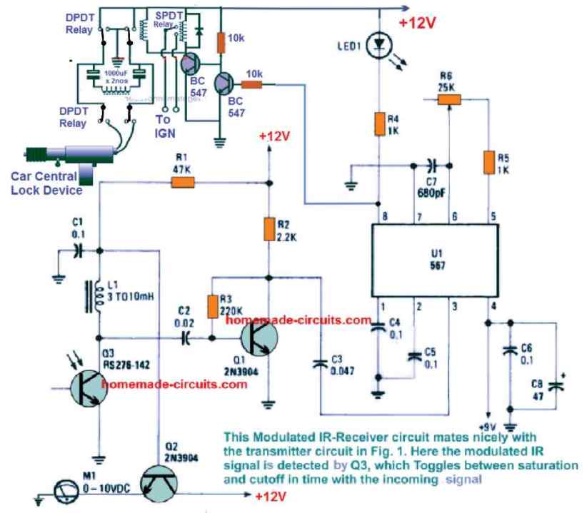 RECEPTOR DE BLOQUEIO DE CARRO INFRAVERMELHO