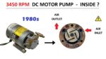 3450 RPM – 12 Volt DC Motor Pump (GENERAL ELECTRIC) – O que há dentro / 1982 Technology