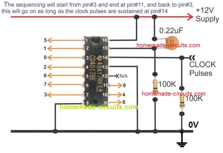 Como entender as pinagens do IC 4017