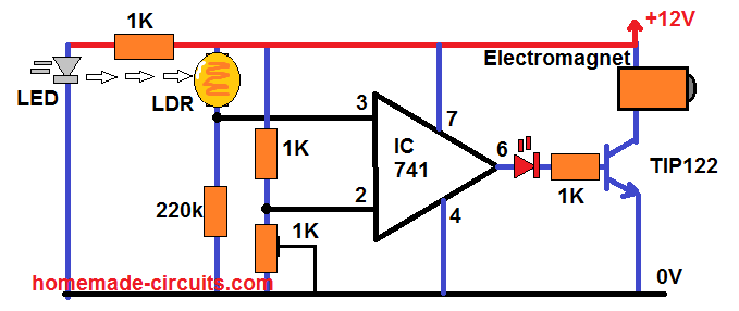 Como funciona o circuito