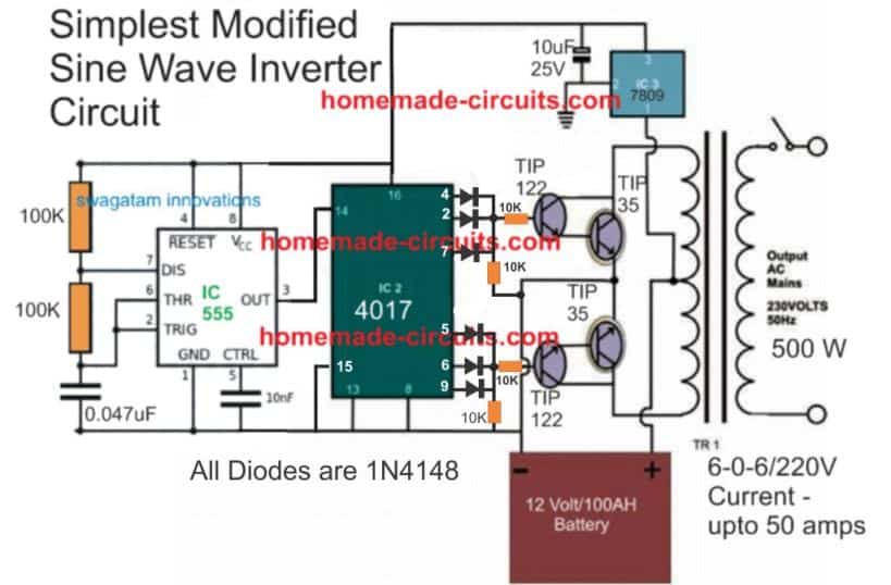 7 Circuitos Inversores de Onda Senoidal Modificados Explorados - 100W a 3kVA