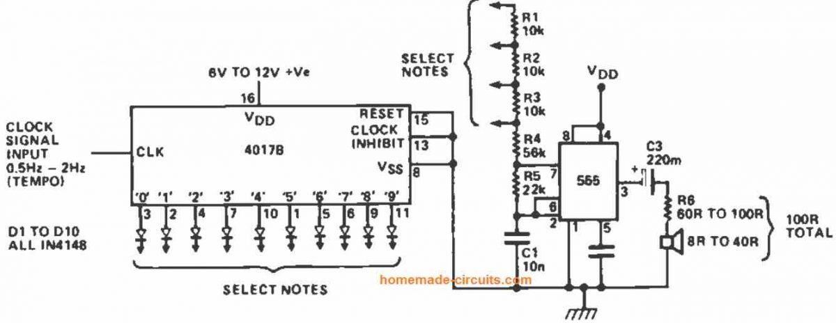 Gerador de tons musicais