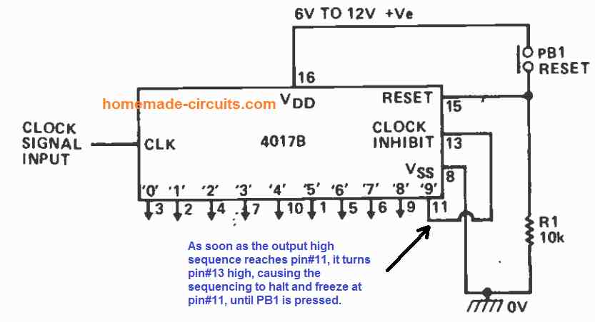Como criar uma sequência de saída única e depois parar