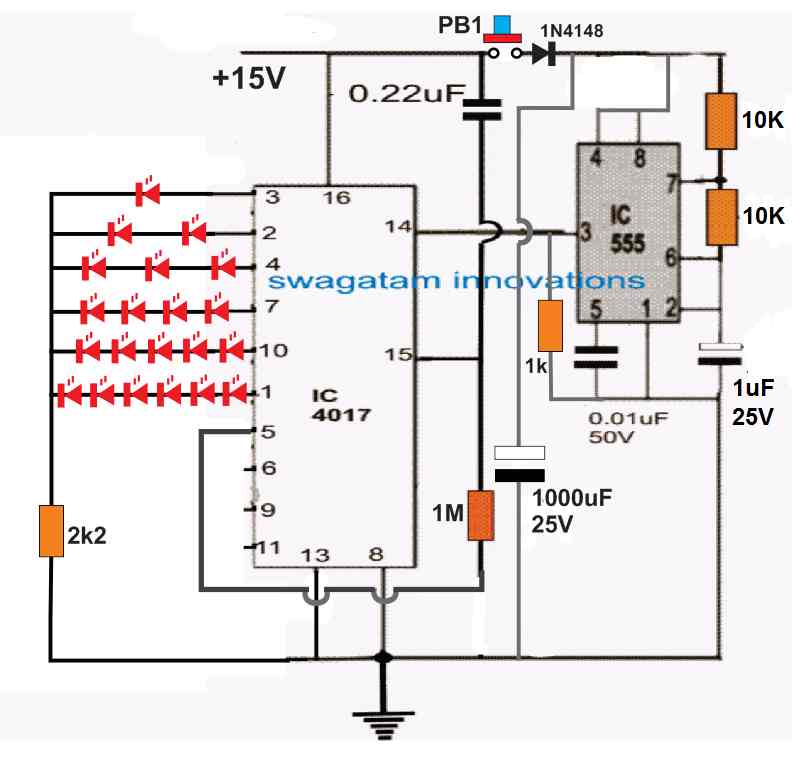 1) Dados eletrônicos usando IC 4017