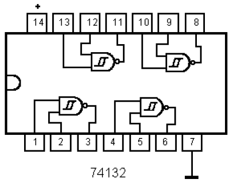 Descrição do circuito