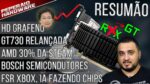 Resumão – AMD 30% Steam / IA fazendo chips / FSR no Xbox / NAND PLC / HD Grafeno / GT 730 relançada