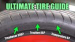 The Ultimate Guide to Tire Sidewalls – Quão bons são seus pneus?