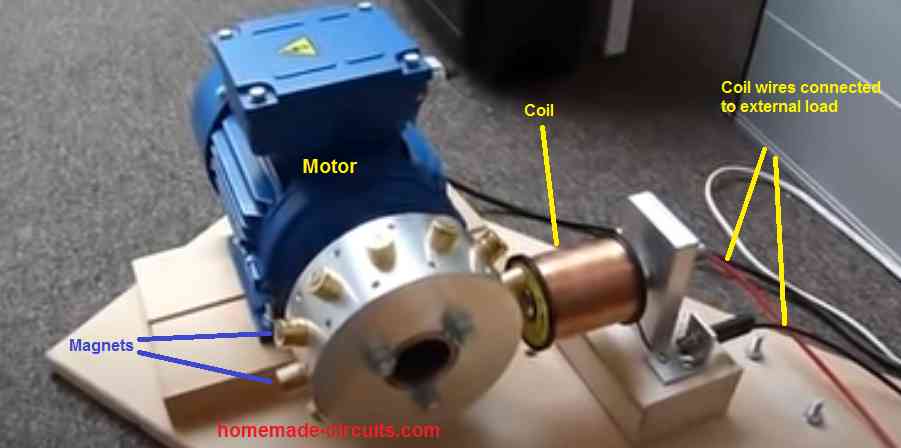 Experiência de Aceleração Motora Regenerativa 2 Experiência de Aceleração Motora Regenerativa