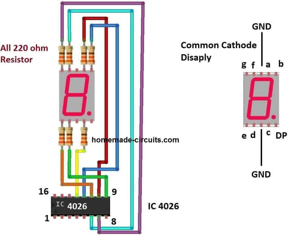 Circuito do contador de visitantes usando IC 555 e IC 4026 10 Como montar o LDR e a configuração do laser: