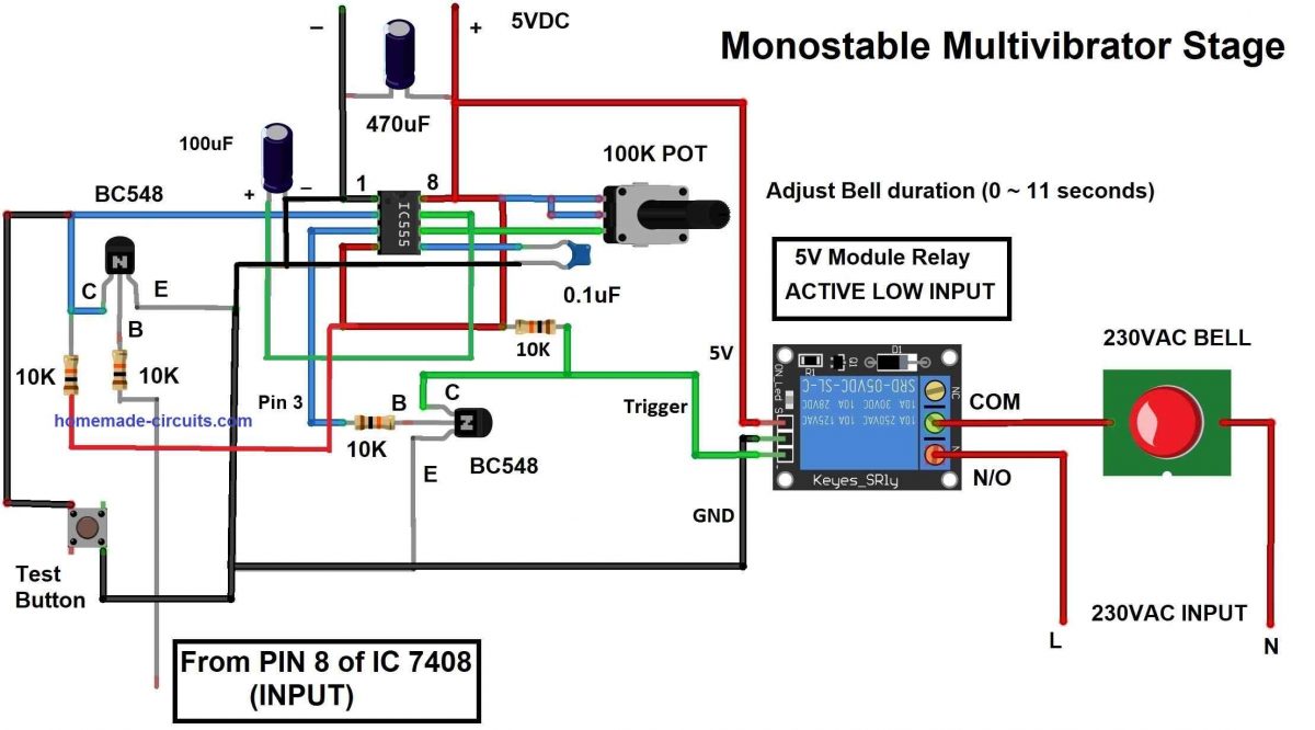 Diagrama de pinos do IC 7408: