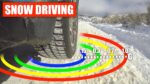 Tudo o que você precisa saber sobre dirigir na neve