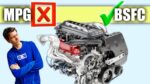 A melhor maneira de comparar a eficiência do motor – BSFC