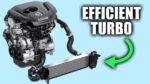 O segredo da Mazda para motores turbo eficientes