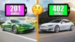 Os segredos da Tesla para dominar a gama EV – Porsche duplo?!