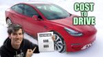 Por que os carros elétricos são tão baratos para dirigir – minha conta de eletricidade Tesla Model 3