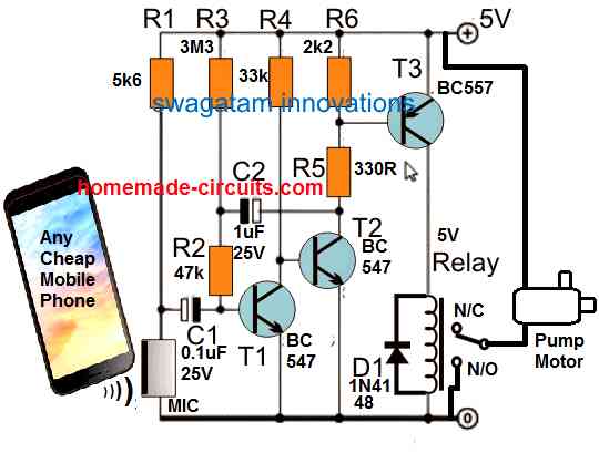 Circuito de rega de plantas controlado por celular 2 Rega de Plantas Controlada por Celular