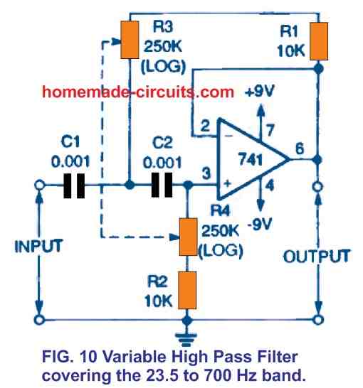 Filtros Ativos Ajustáveis