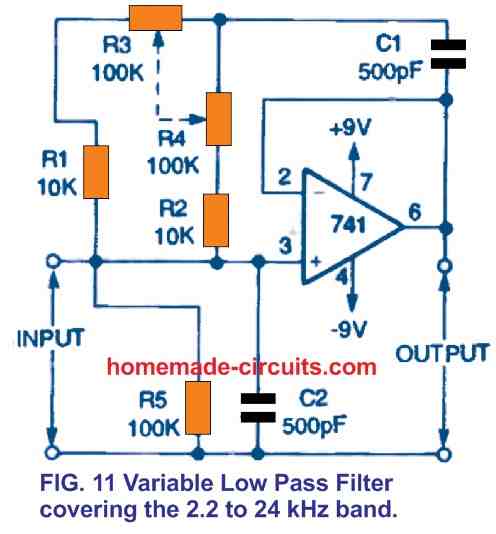 Filtros Ativos Ajustáveis