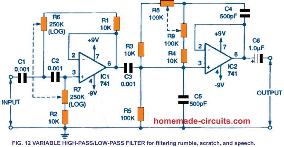 Filtros Ativos Ajustáveis