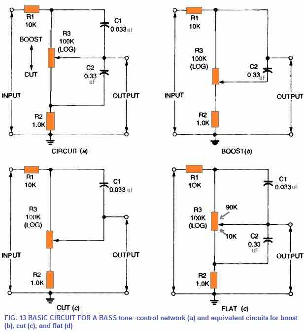 Circuitos de controle de tom