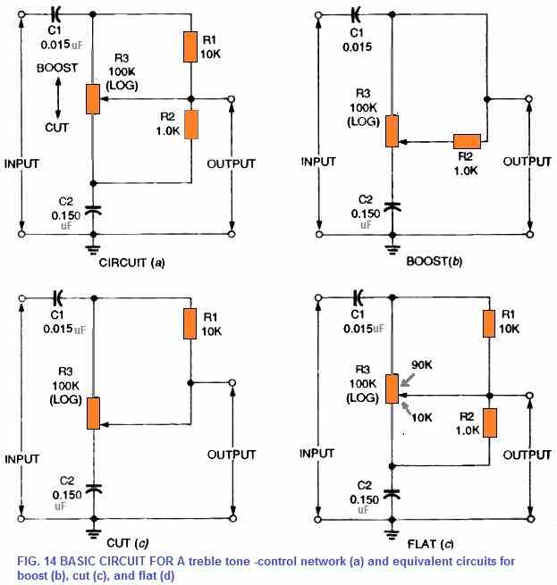 Circuitos de controle de tom