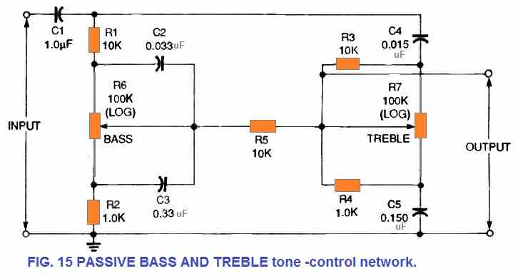 Circuitos de controle de tom