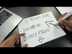 O PLANO PARA QUALQUER NEGÓCIO FATURAR 100 MIL REAIS TODOS OS MESES | Tiago Fonseca