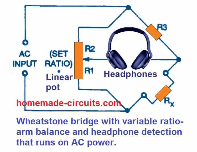 Usando fones de ouvido