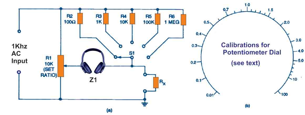 Usando fones de ouvido