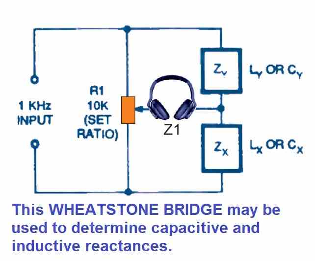 Como medir valores de componentes