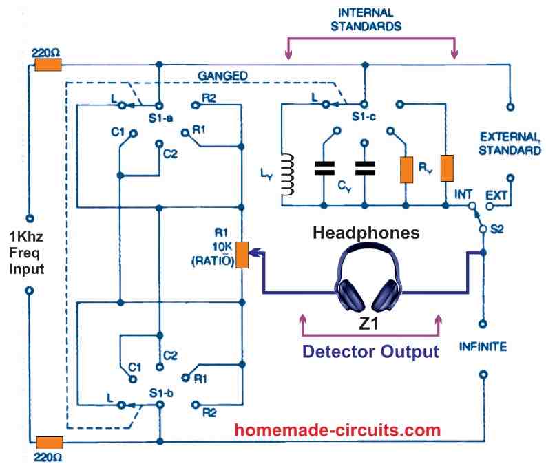 Como medir valores de componentes