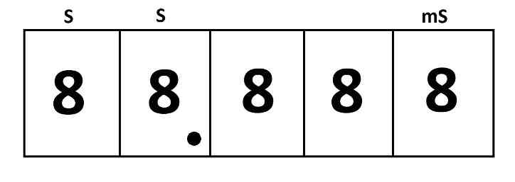 Diagrama de circuito: