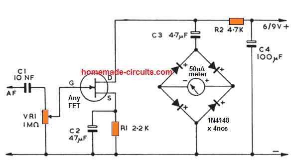 ‎Medidor de nível de música‎