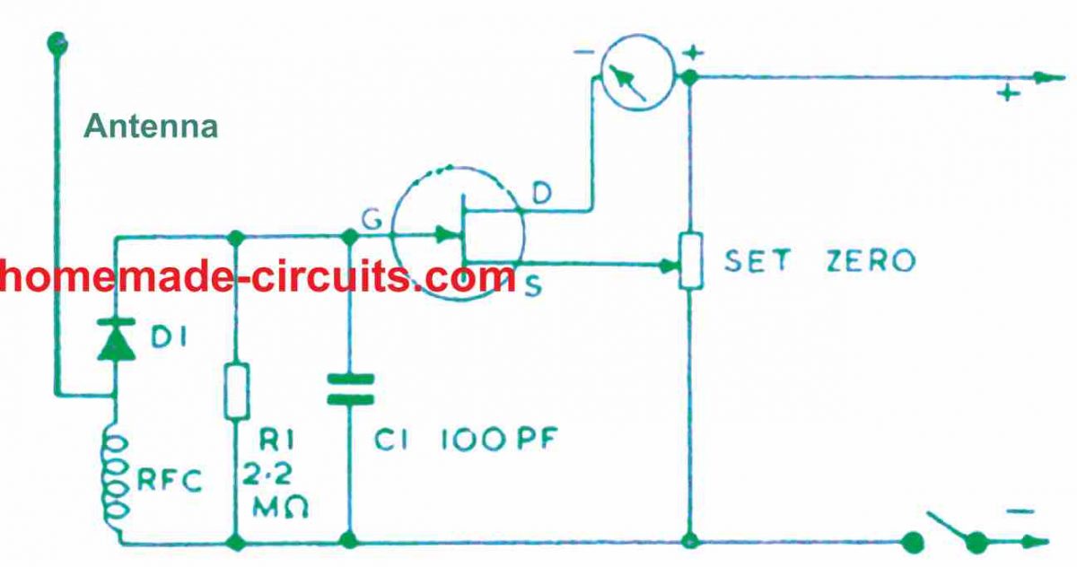 ‎Medidor de força de campo‎