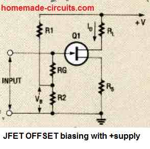 ‎Viés de deslocamento‎