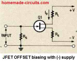 ‎Viés de deslocamento‎