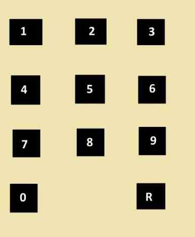 Disposição do teclado: