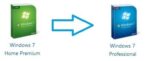 Como atualizar o Windows 7 Home Premium para edição Profissional
