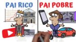 [COMPLETO] PAI RICO PAI POBRE |As 6 Lições que os RICOS ensinam aos seus filhos| SejaUmaPessoaMelhor