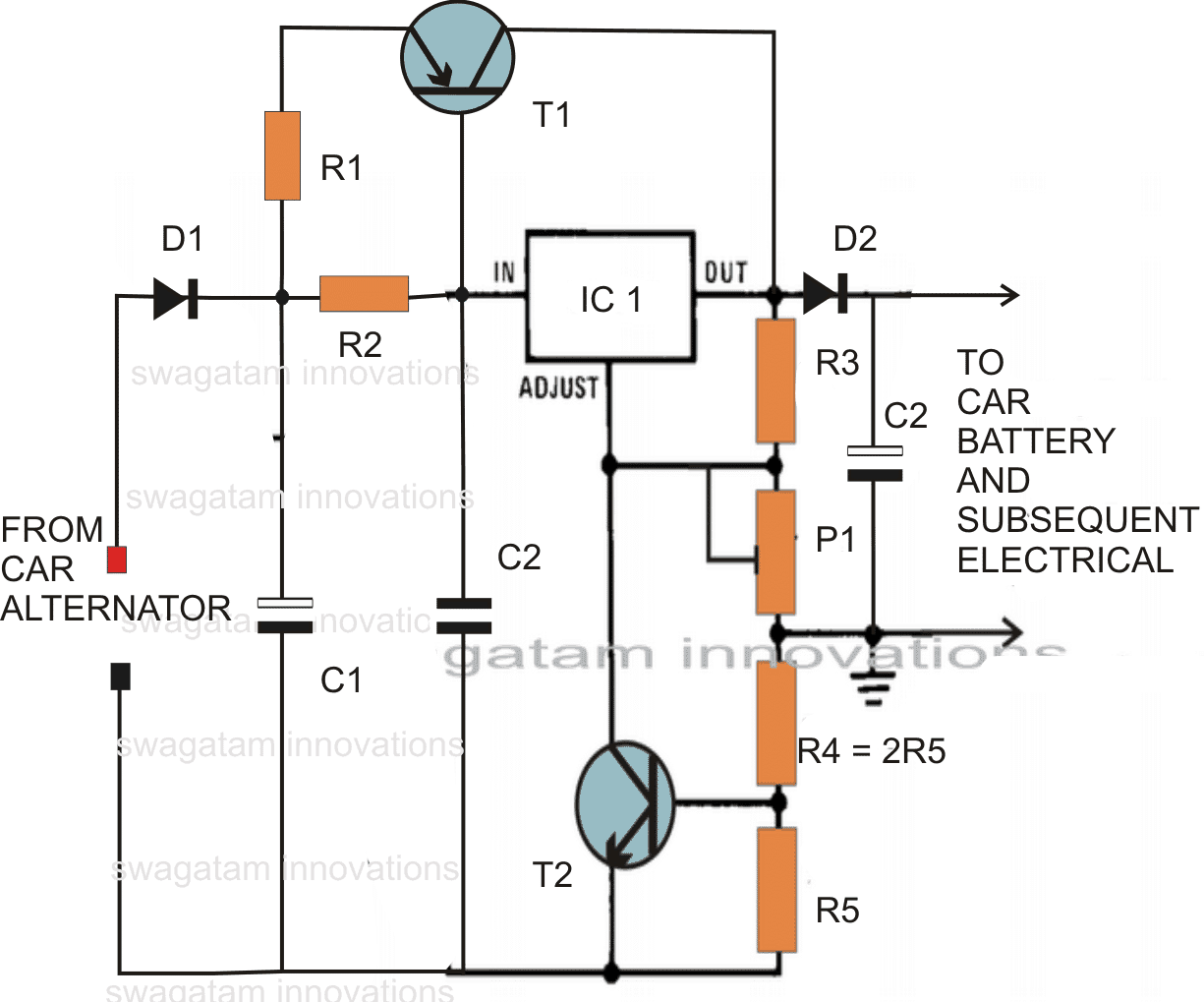 ‎Especificações Ideais:‎